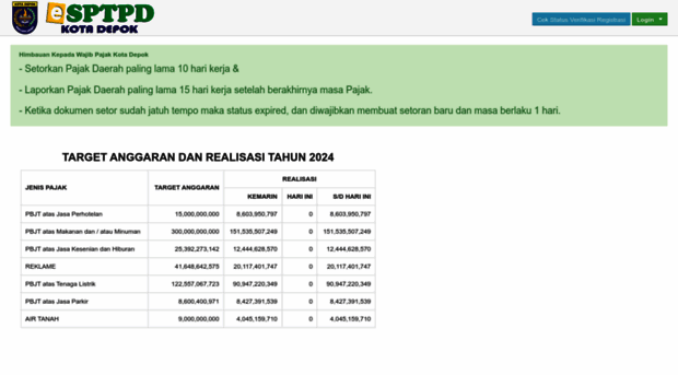 e-sptpd.depok.go.id