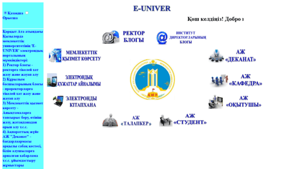 e-univer.korkyt.kz