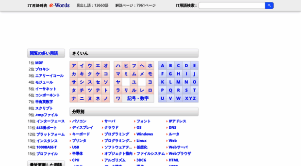 e-words.jp