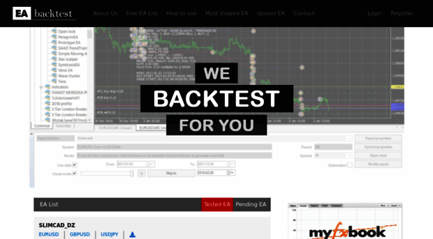 ea-backtest.com