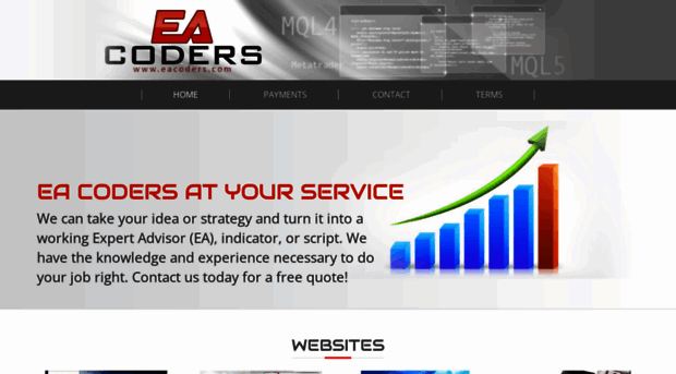 eacoders.com