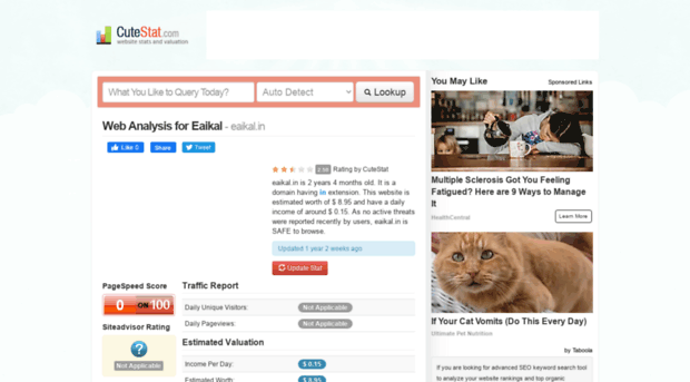 eaikal.in.cutestat.com