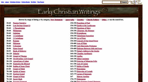 earlychristianwritings.com