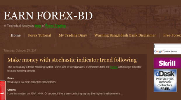 earnforexbd.blogspot.com