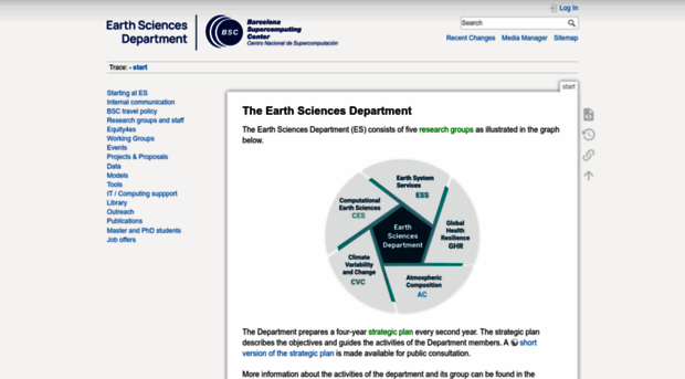 earth.bsc.es