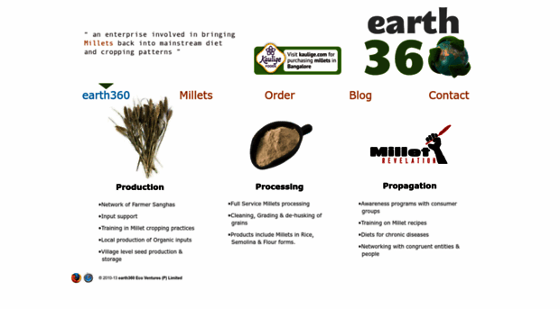 earth360.in