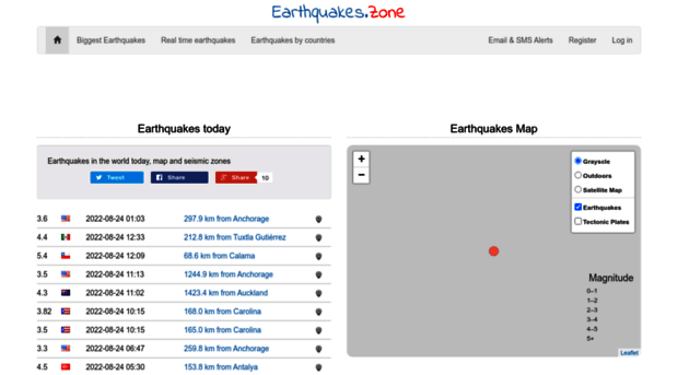 earthquakes.zone