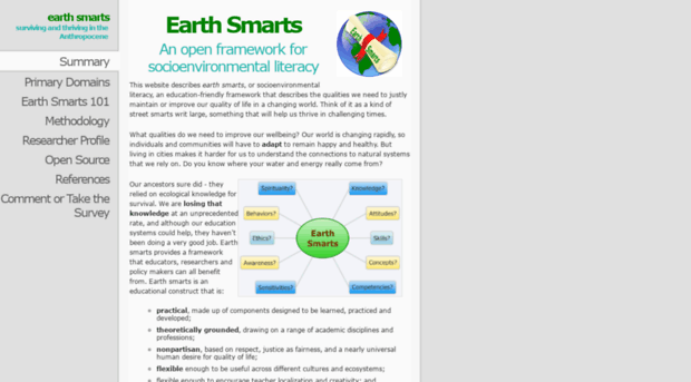 earthsmarts.info