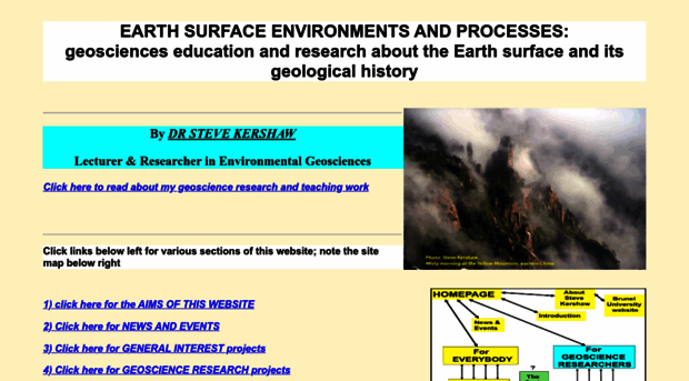 earthsurfaceprocesses.com