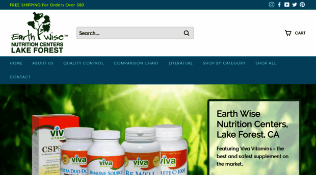 earthwiself.com