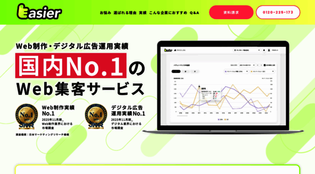 easier.jp