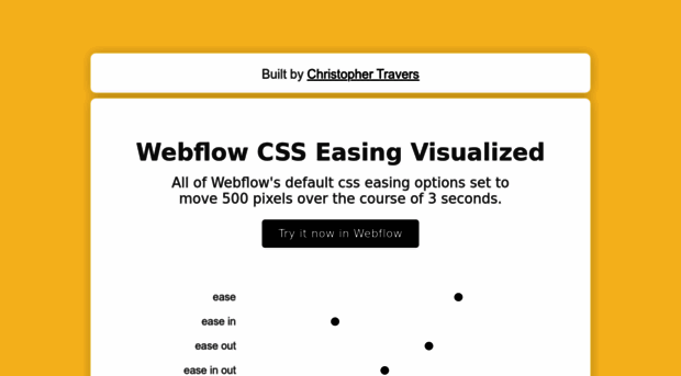 easing.webflow.io