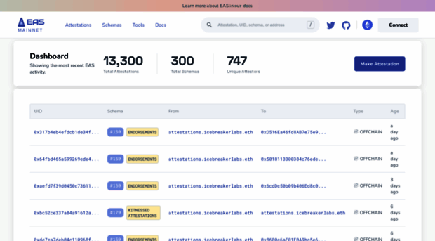 easscan.org