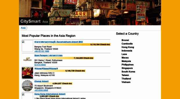 east-asia.citysmart.info