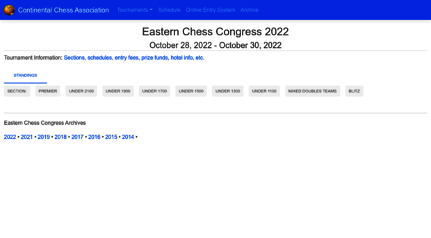 easternchesscongress.com