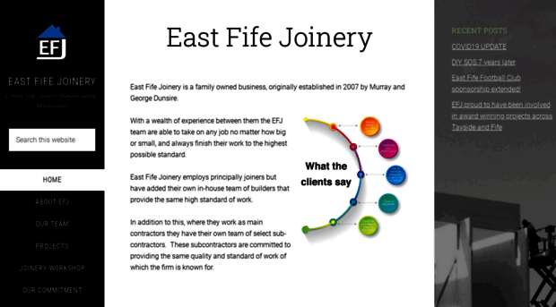 eastfifejoinery.co.uk