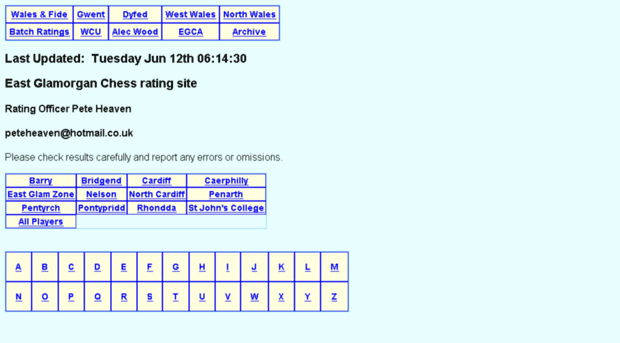 eastglamchessratings.org.uk