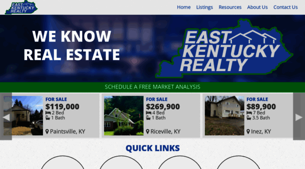 eastkentuckyrealty.com