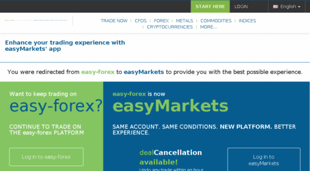 easy-forex.com