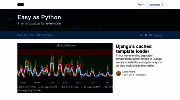 easyaspython.com