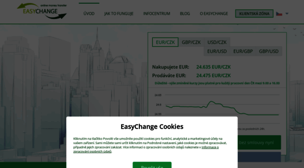 easychange.cz