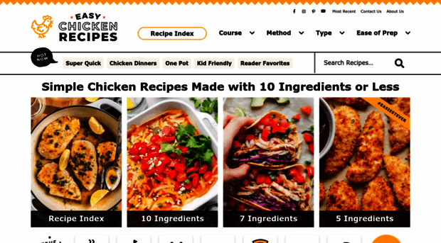 easychickenrecipes.com