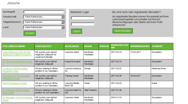 easycruit.loesche.com