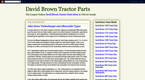 easydavidbrowntractorparts.blogspot.com