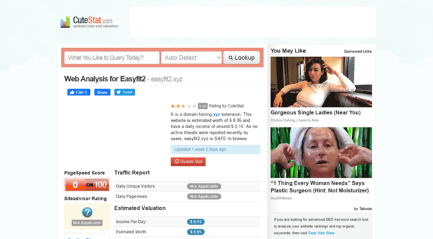 easyfit2.xyz.cutestat.com
