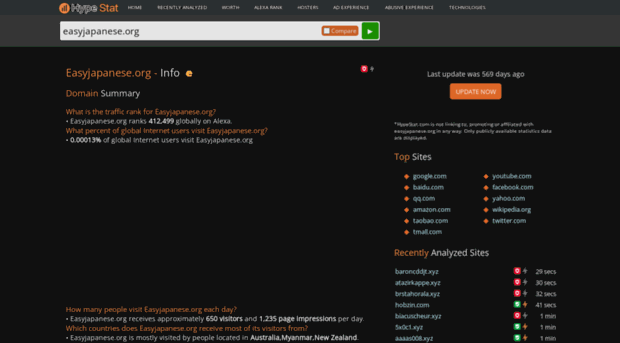 easyjapanese.org.hypestat.com