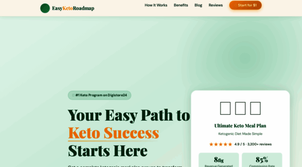 easyketoroadmap.com