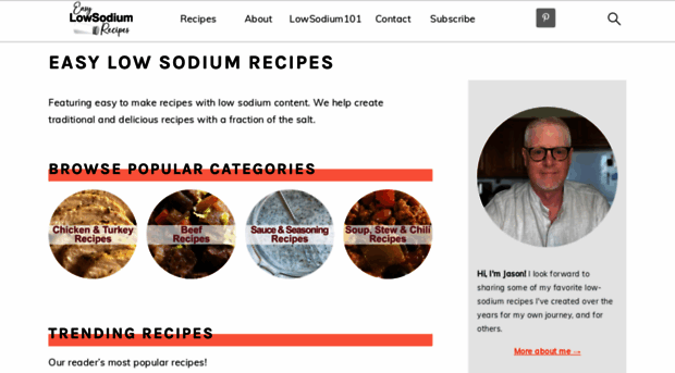 easylowsodiumrecipes.com