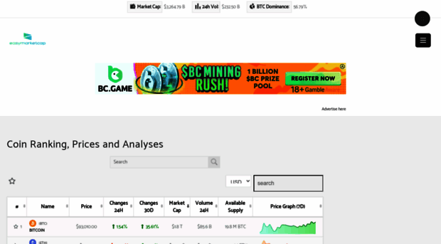 easymarketcap.com