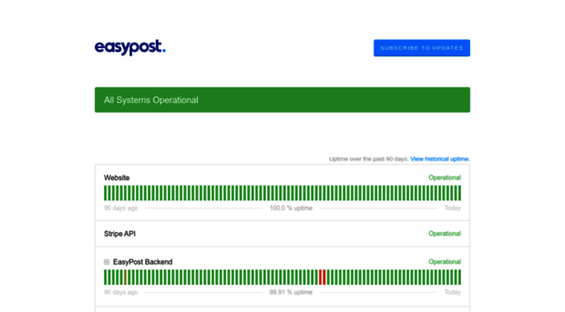 easypost.statuspage.io