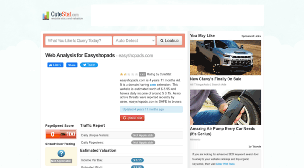 easyshopads.com.cutestat.com