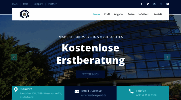 easywert.de