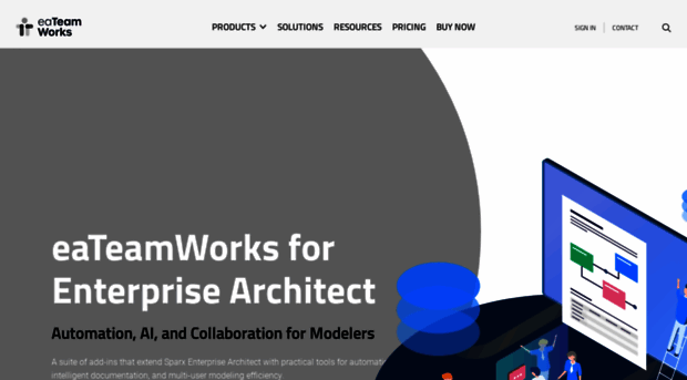 eateamworks.com