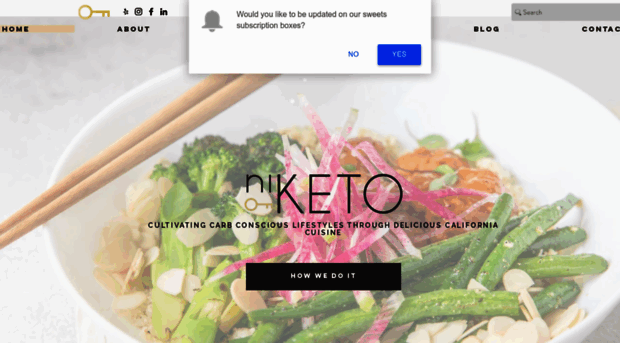 eatniketo.com