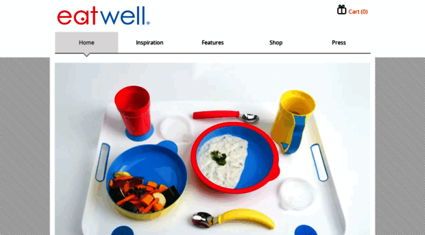 eatwellset.com