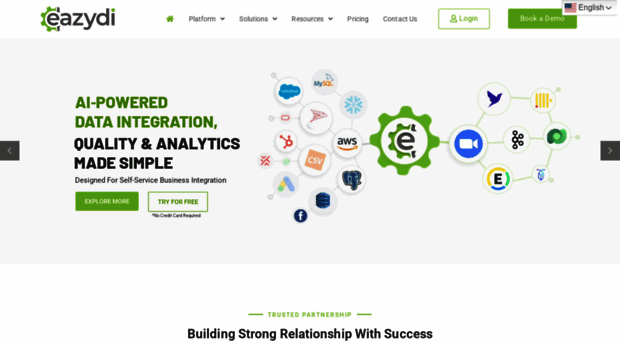 eazydi.com