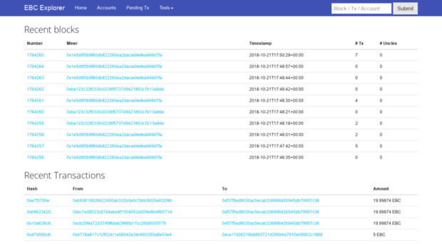 ebccoin.io