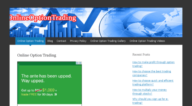 ebestforextrading.com