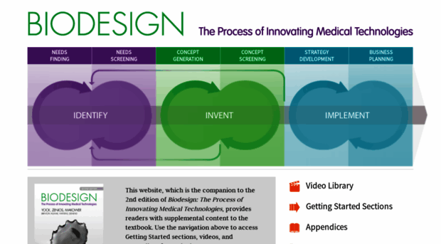 ebiodesign.org