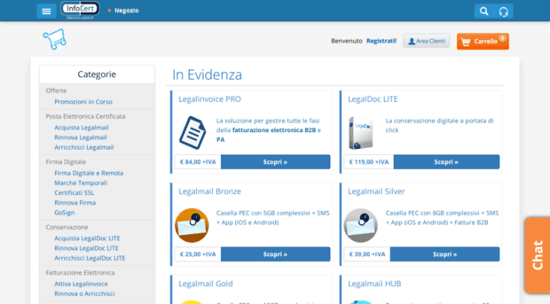 ebusiness.infocert.it