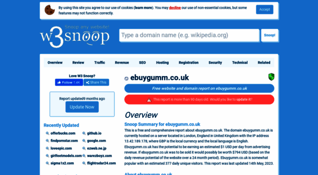ebuygumm.co.uk.w3snoop.com