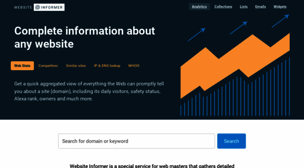 ec2-52-1-219-11.compute-1.amazonaws.com