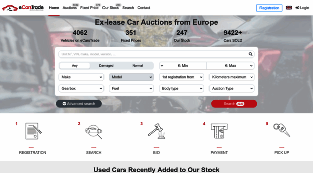 ecarstrade.com