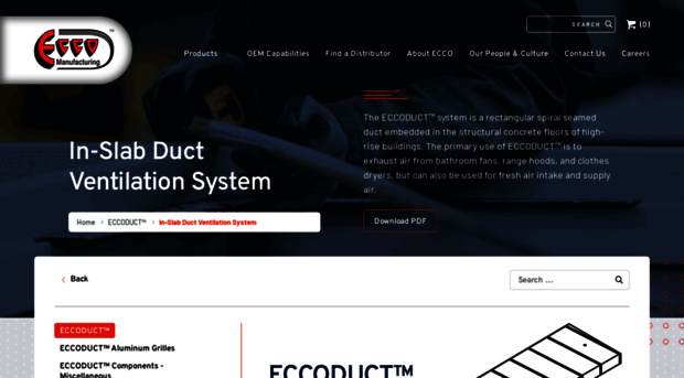 eccoduct.com