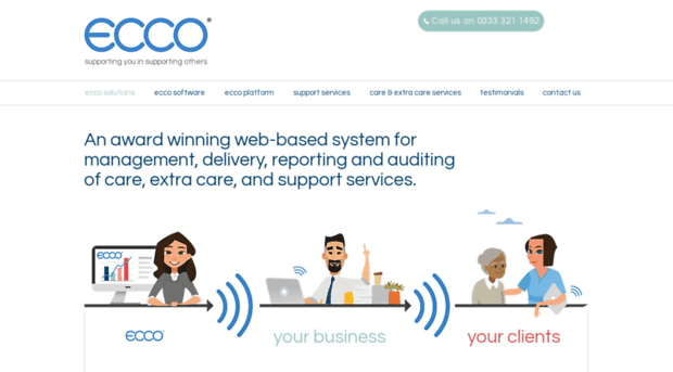 eccosolutions.co.uk