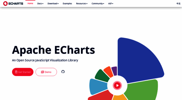 echarts.apache.org